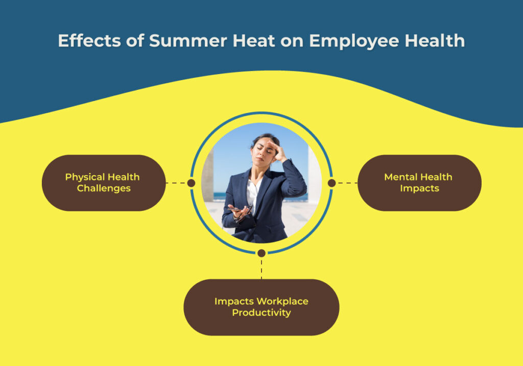 kiru millet healthy office snacks for summer exhaustion among employees and effects of summer heat on employees