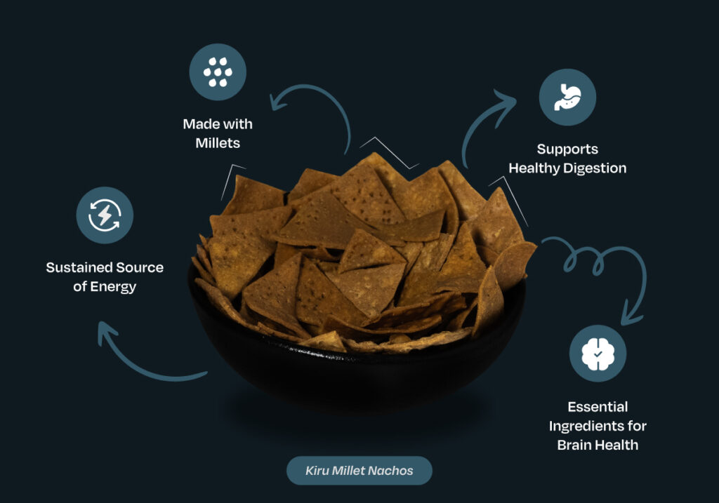 kiru millet snacks nachos made with millets. these snacks support healthy digestion, essential ingredients for brain health, sustained source of energy and made with millets