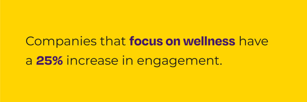 Companies that focus on wellness have a 25% increase in engagement.